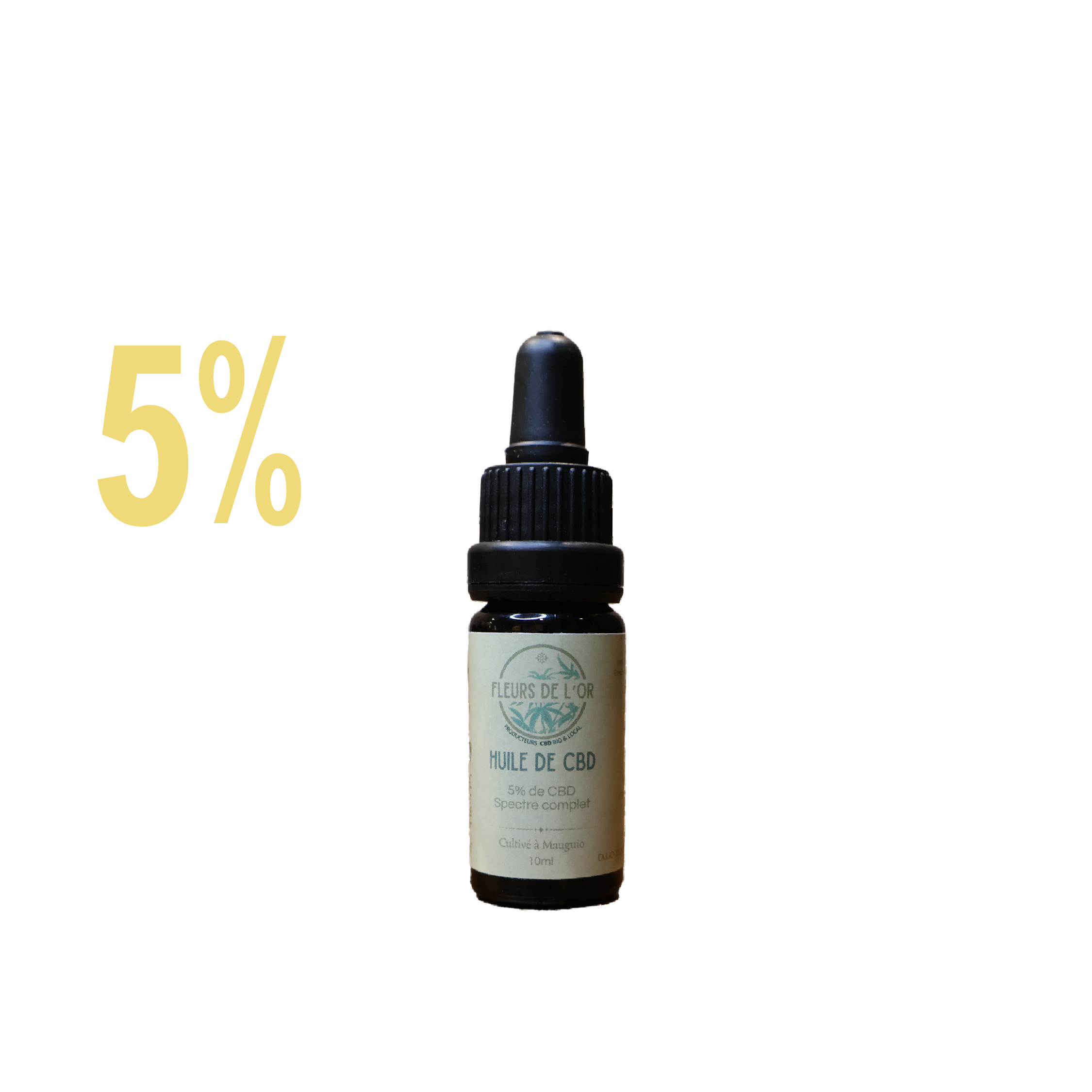 huile cbd 20% (copie) huile cbd 5%
