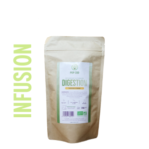 infusion CBD digestion
