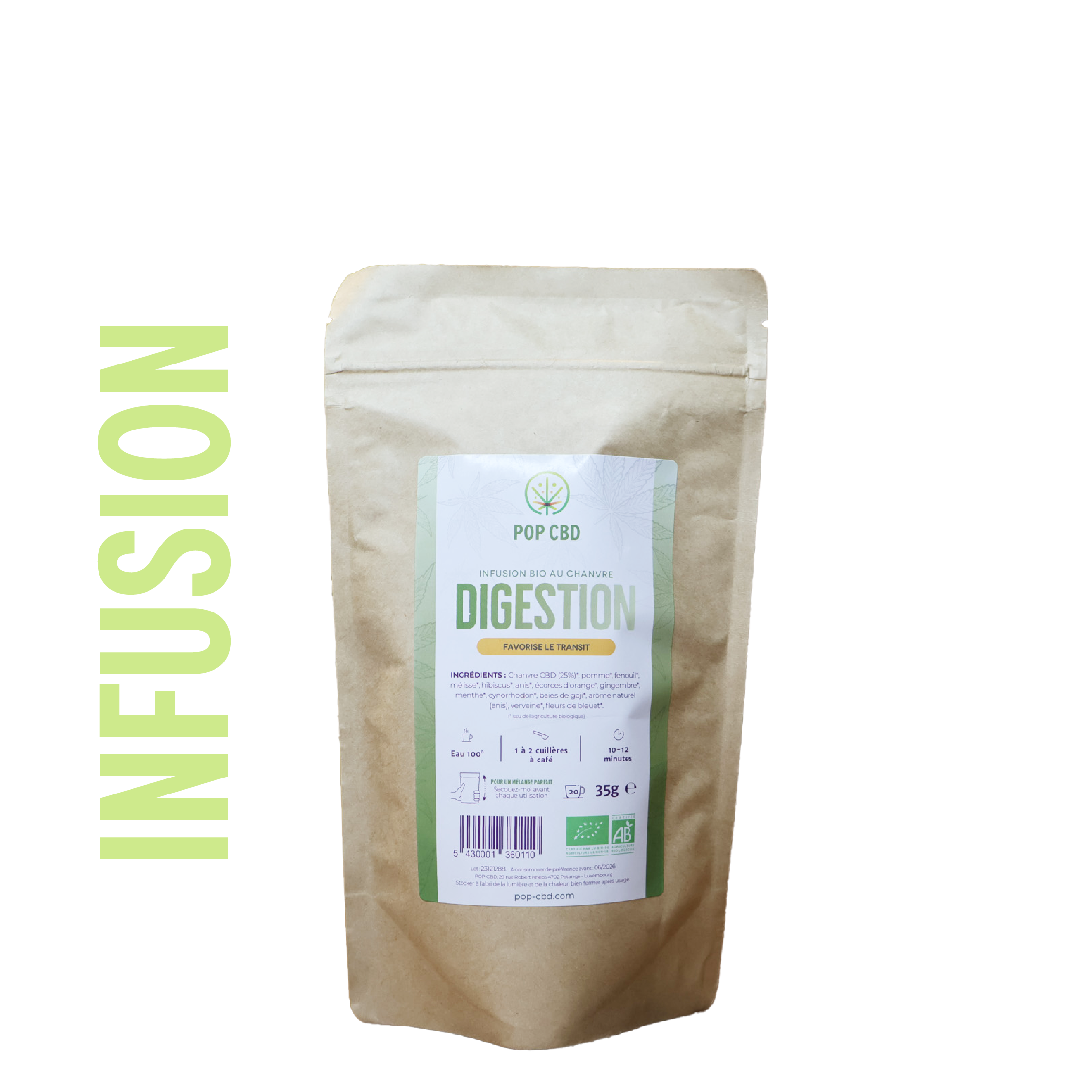 auto draft infusion CBD digestion